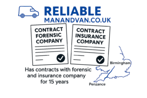 Contracts with forensic and insurance company